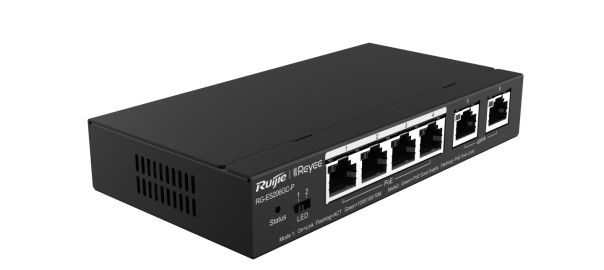 Smart CCTV Switch Smart CCTV Switch